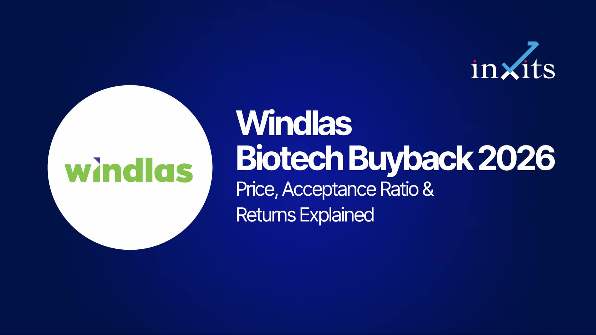 Windlas Biotech Buyback 2026: Price, Acceptance Ratio & Returns Explained