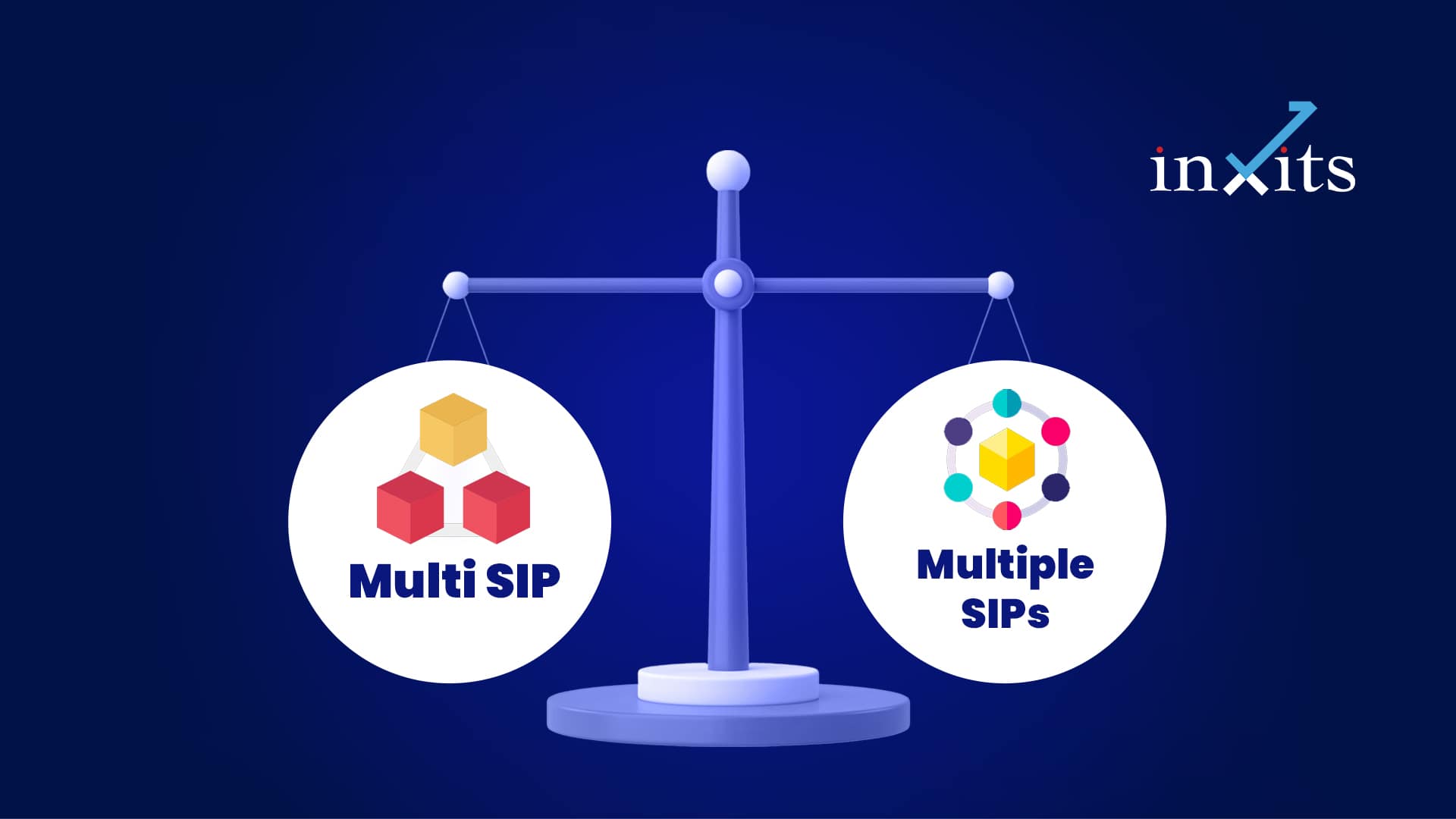 Multi SIP vs Multiple SIPs: What’s the Real Difference?