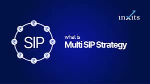 Multi SIP Strategy